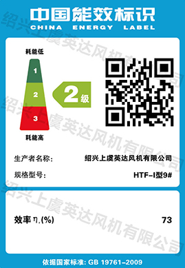 HTF-I型9#係列標識牌