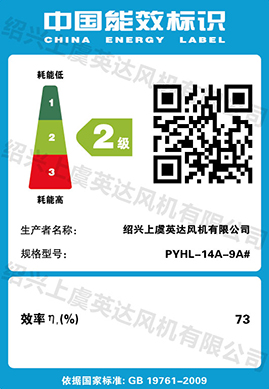 PYHL-14A-9A#係列標識牌